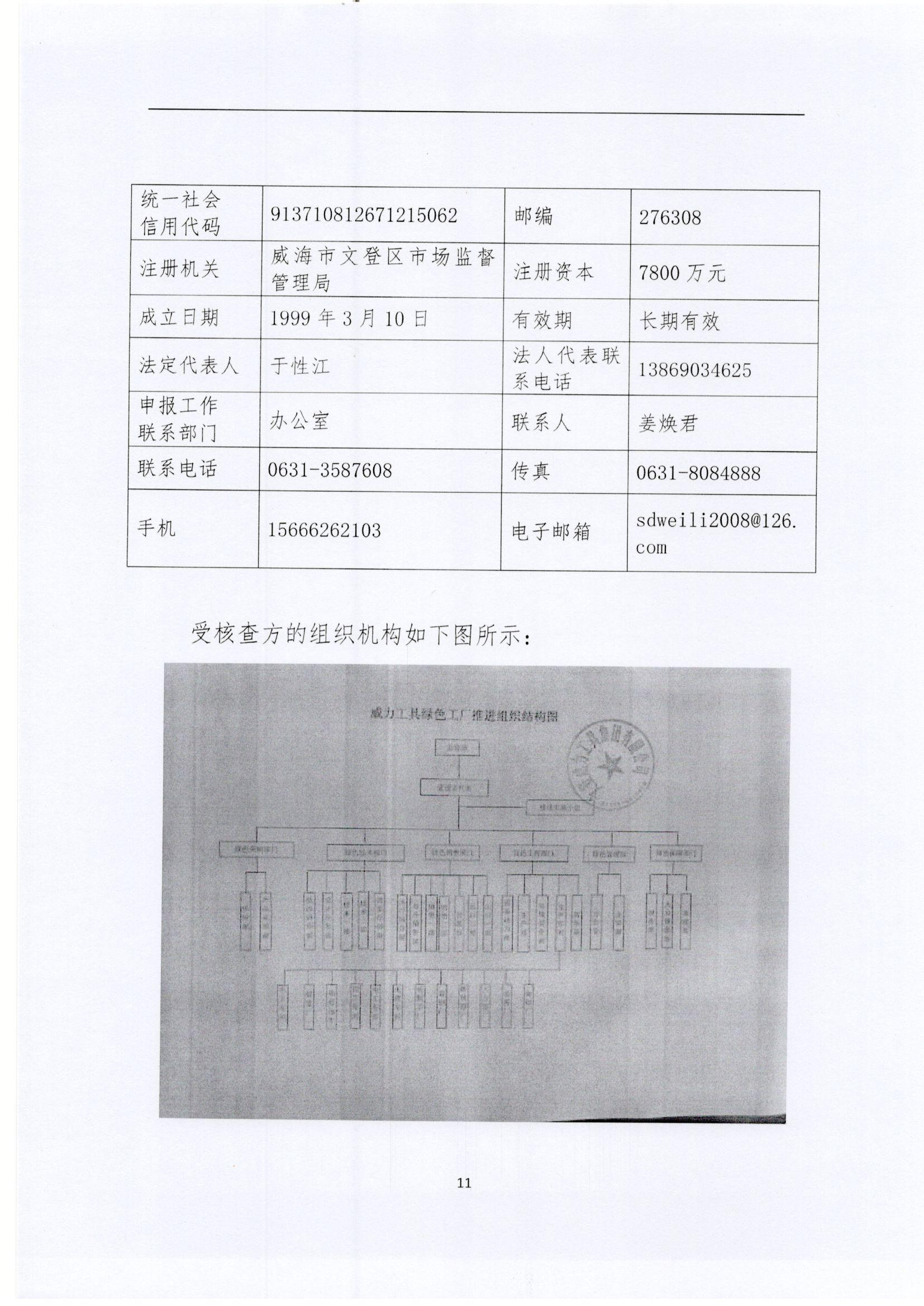 文登亚星游戏核查报告2022_页面_11.jpg