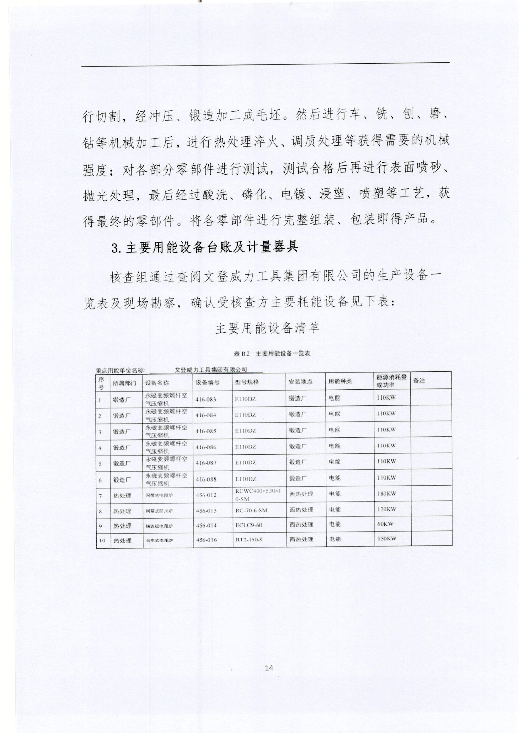 文登亚星游戏核查报告2022_页面_14.jpg