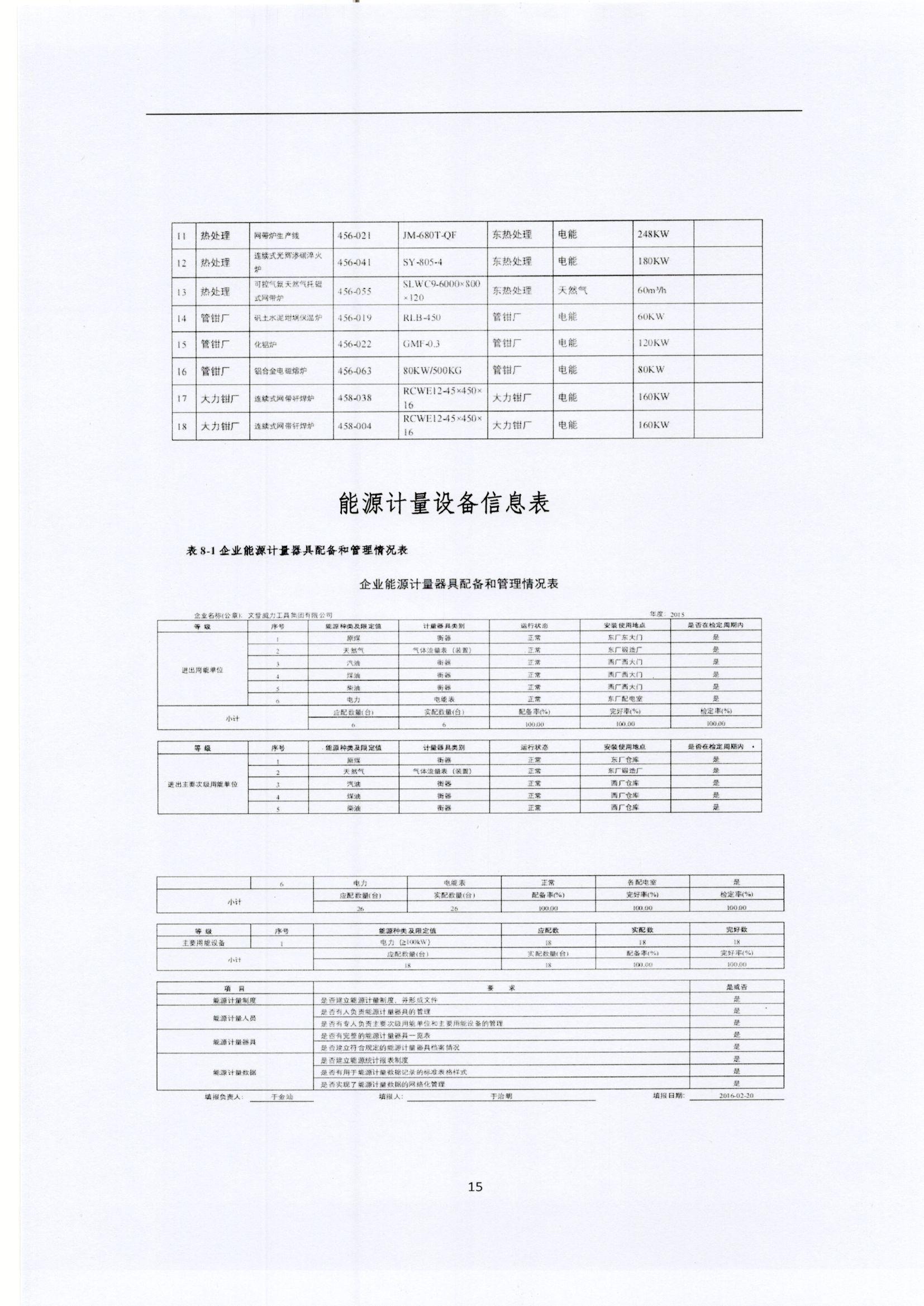 文登亚星游戏核查报告2022_页面_15.jpg