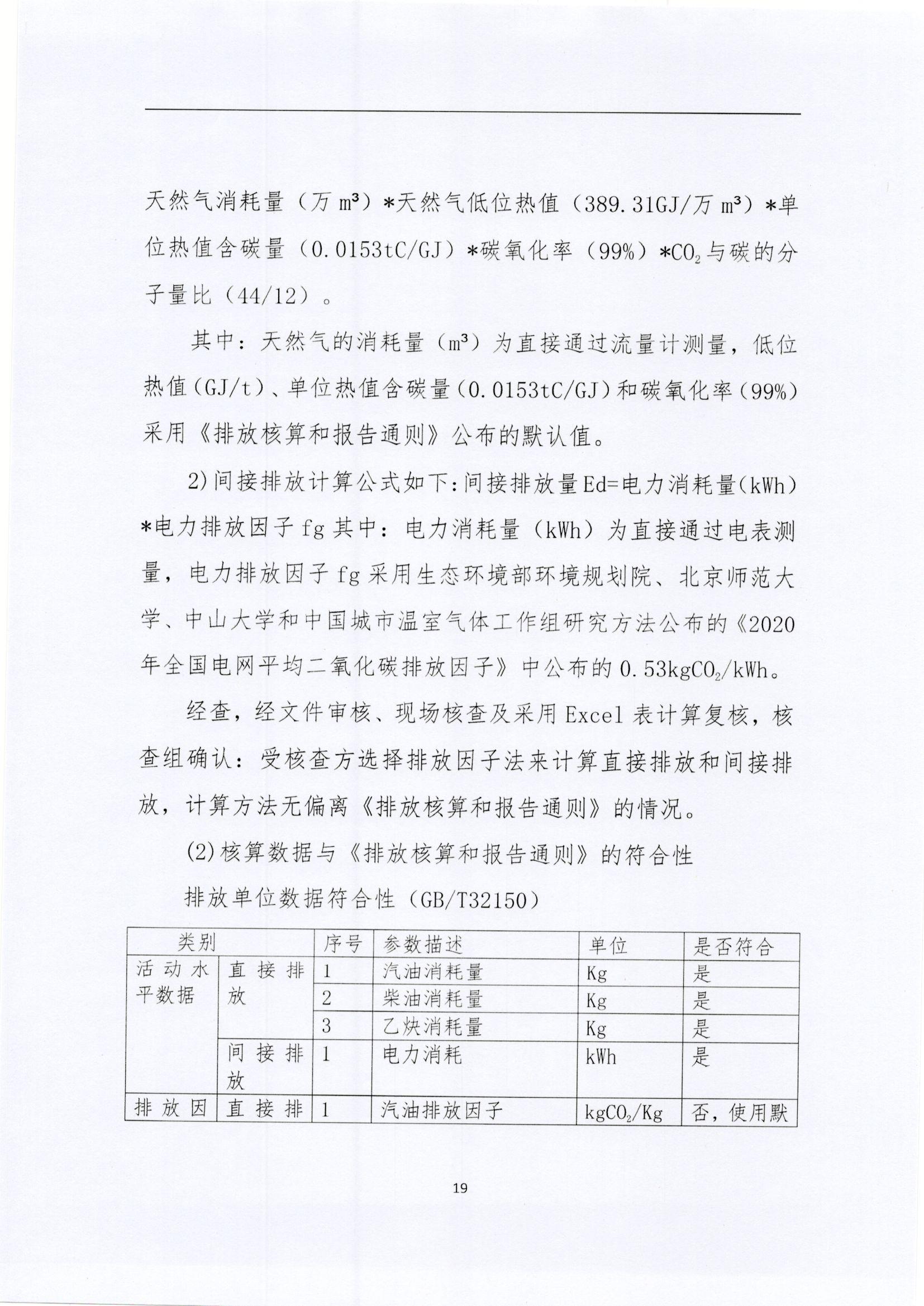 文登亚星游戏核查报告2022_页面_19.jpg