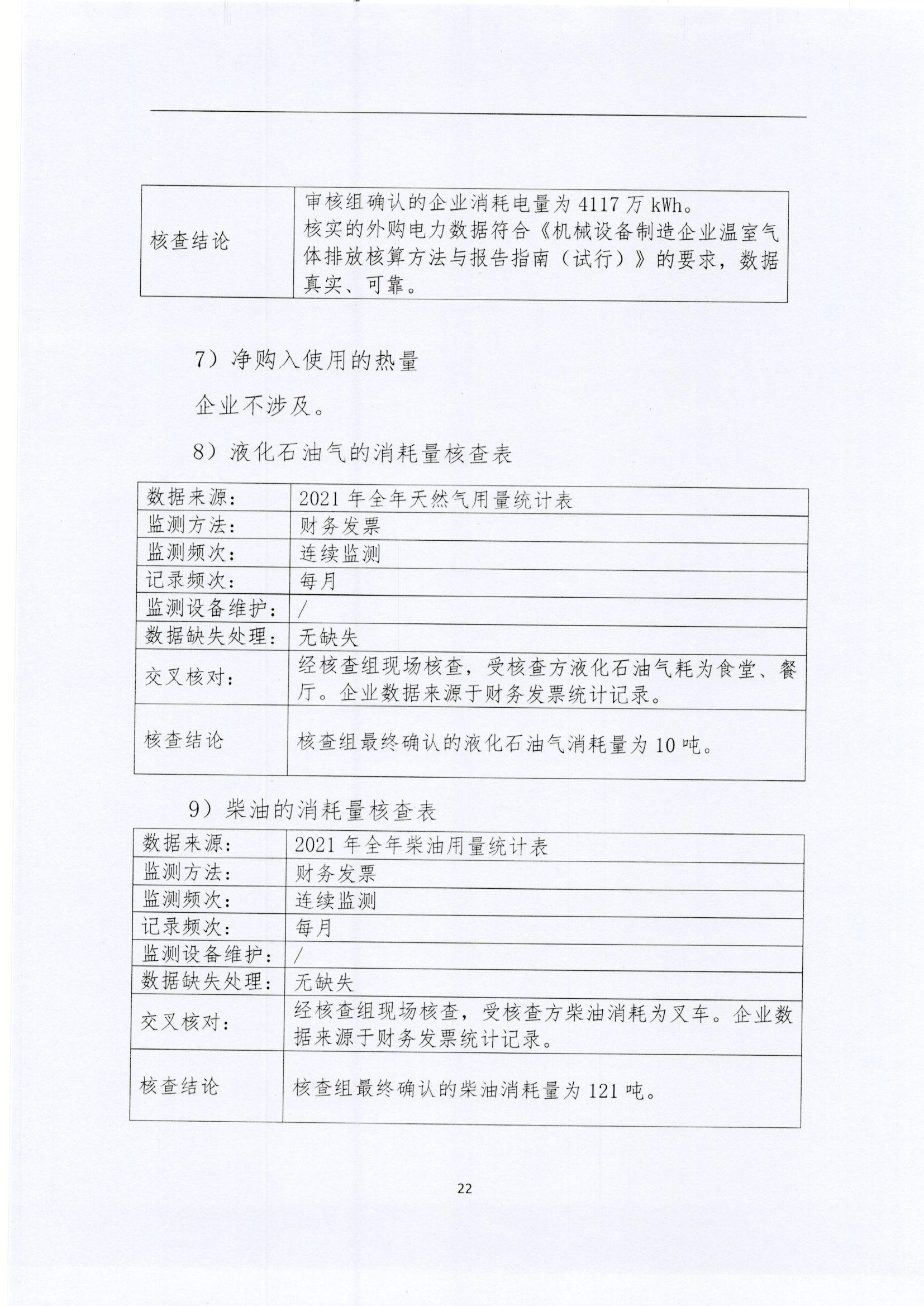 文登亚星游戏核查报告2022_页面_22.jpg