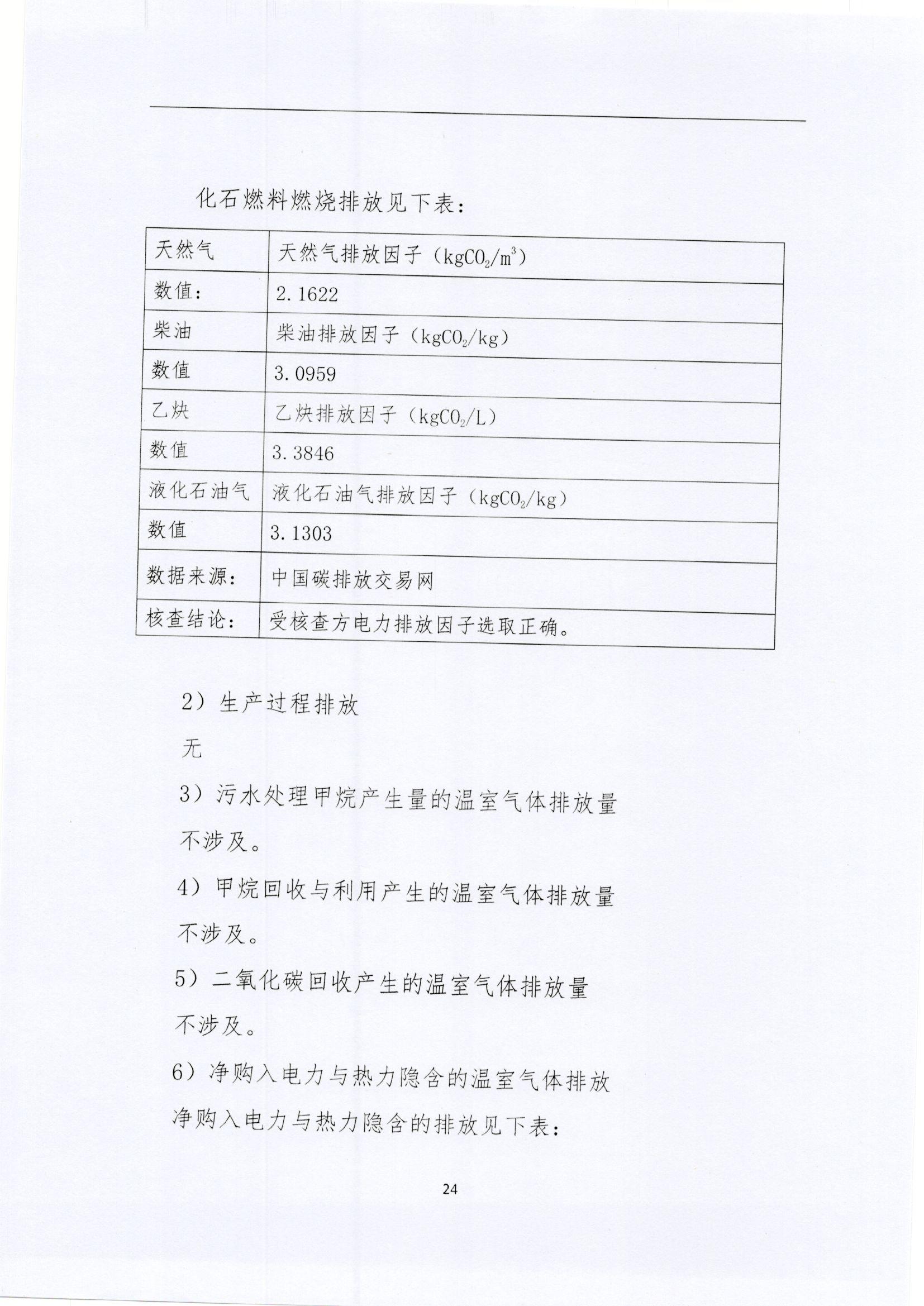 文登亚星游戏核查报告2022_页面_24.jpg